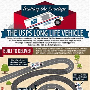 USPS-LLVs