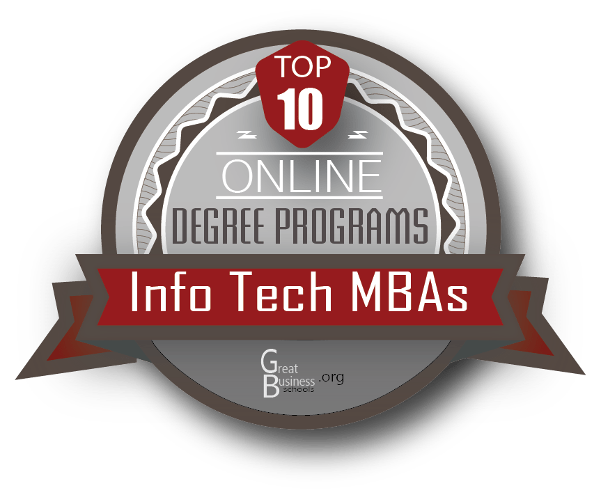 online it mba