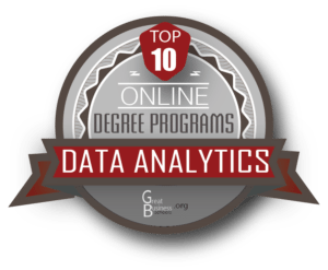 online masters in analytics