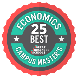 best economics masters programs