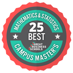 statistics master program ranking