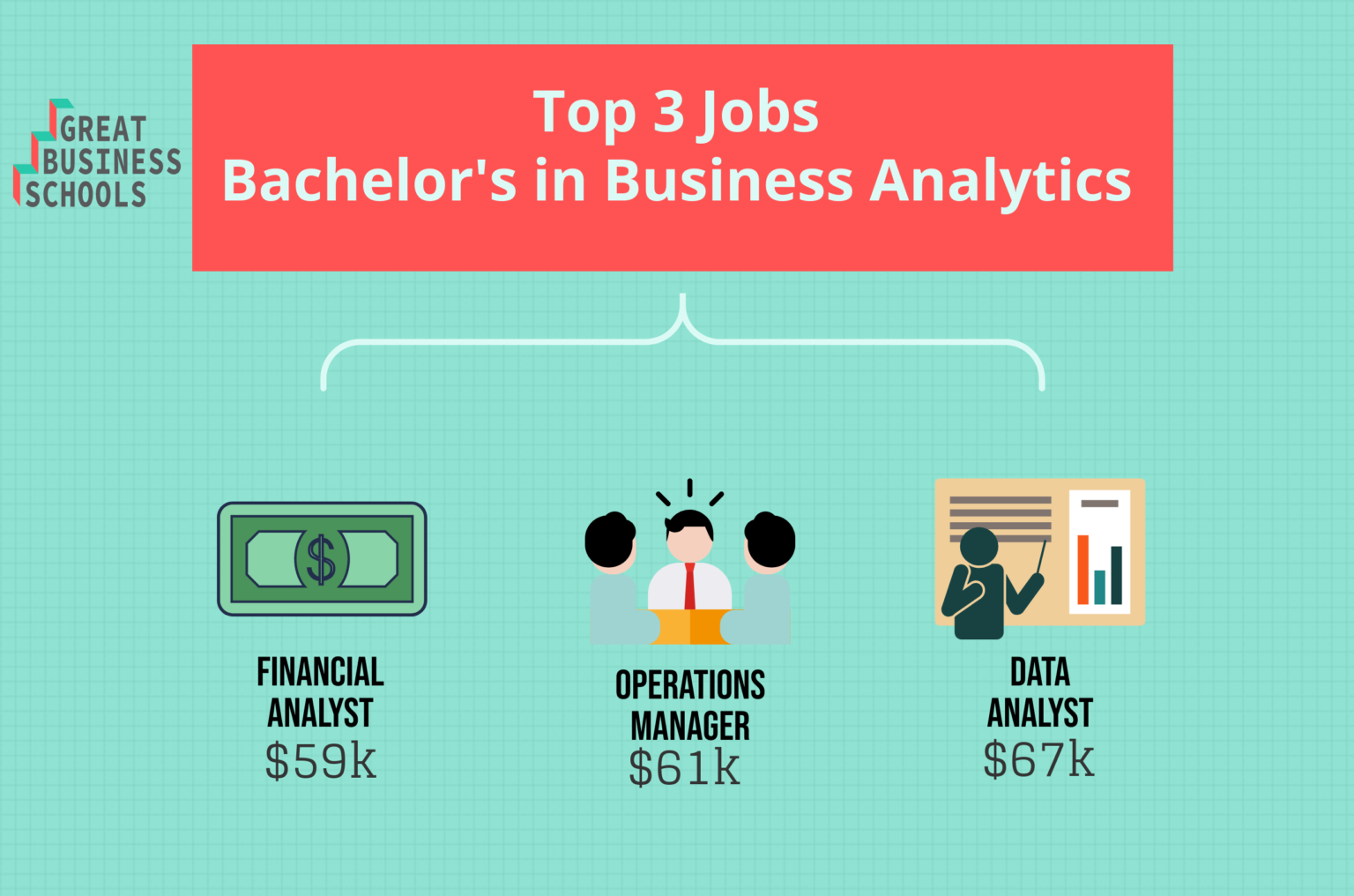 Business analytics jobs new york
