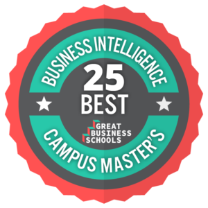 best masters degree in business