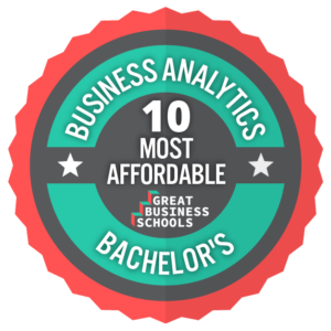 indiana university business analytics