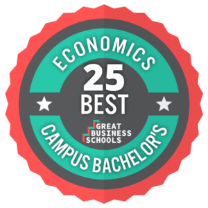 best economics degrees