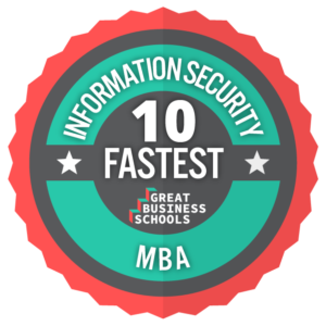 mba cyber security