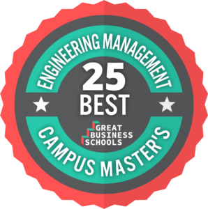 masters in engineering management