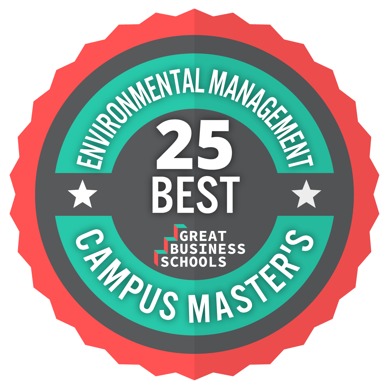 25-best-master-s-in-environmental-sustainability-management-for-2021