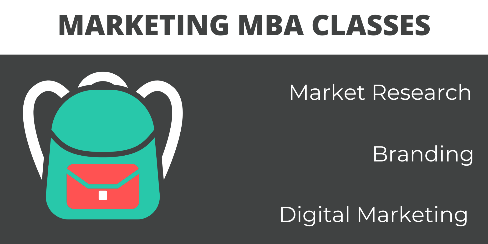 What Can I Do With a Marketing MBA? Great Business Schools