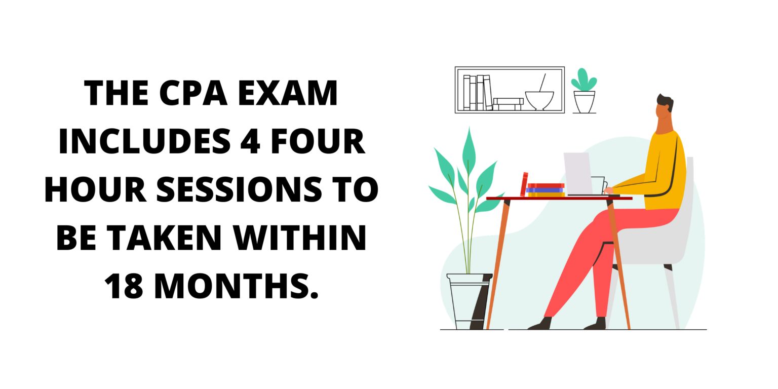 What Can I Do With a Certified Public Accountant Degree? Great